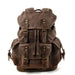 Waterproof Waxed Canvas Backpack - Home Traders Sources