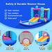 inflatable castle - Home Traders Sources