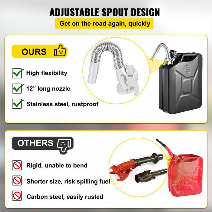 5.3 Gal / 20L Portable American Jerry Can Petrol Diesel Storage Can - Home Traders Sources